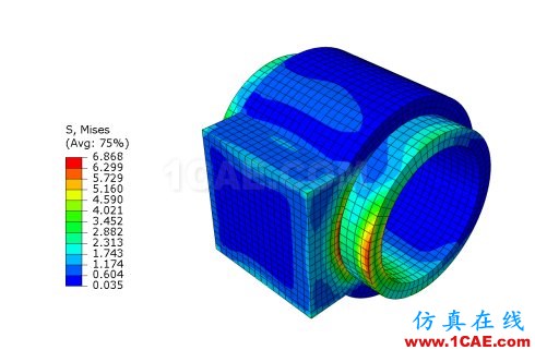 ANSYS&ABAQUS接觸分析性能比較 實例說明ANSYS與ABAQUS接觸分析的對比ansys培訓的效果圖片5