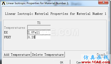 SNAGHTMLa5009d5 基于ANSYS 經(jīng)典界面的厚壁圓筒的轉(zhuǎn)子動力學(xué)分析(模態(tài)分析)ansys仿真分析圖片3