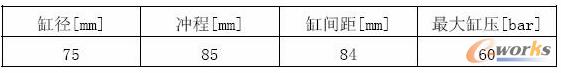2011年03月05日 - 林子 - 林子清風 CAE/CFD工作室 2011年03月05日 - 林子 - 林子清風 CAE/CFD工作室
