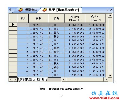 張弦結構分析 - hwen - 建筑結構與施工技術交流 張弦結構分析 - hwen - 建筑結構與施工技術交流