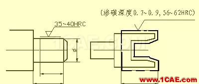 機械人不可缺少的四大類基礎資料,建議永久收藏【轉發(fā)】Catia分析圖片21
