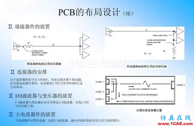 【絕密】國內知名電信設備廠商PCB接地設計指南ansys圖片29