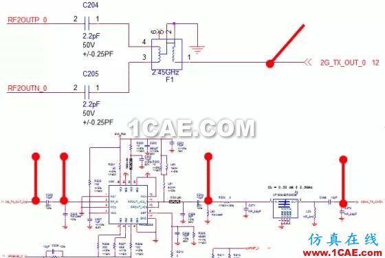 圖3-4 2.4GHz 0鏈路檢測點