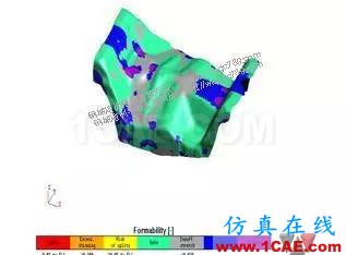 五金模具CAE分析ATOUFORM培訓autoform培訓的效果圖片5