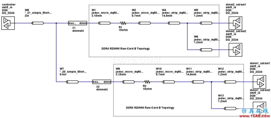 T57 DDR5設(shè)計應(yīng)該怎么做？【轉(zhuǎn)發(fā)】HFSS分析圖片2