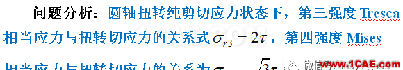 [原創]彈塑性專題-ANSYS屈服準則是啥？以圓軸的塑性扭轉為例ansys分析圖片2