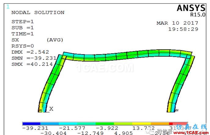[原創]ANSYS中梁單元的放置方向-以組合門字架為例ansys workbanch圖片7