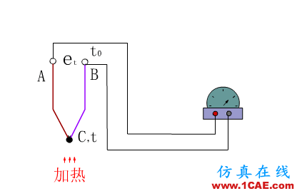 常見儀表原理,這些動(dòng)圖讓你看個(gè)明白機(jī)械設(shè)計(jì)圖例圖片4