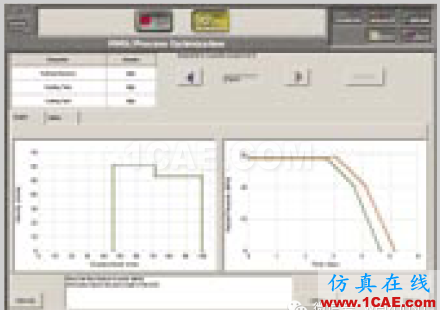 [?] Moldflow PlasticsXpert 注塑工藝控制系統moldflow培訓的效果圖片3