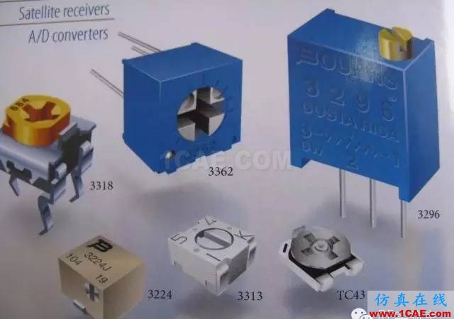 感知世界(一):認識電阻HFSS結果圖片5