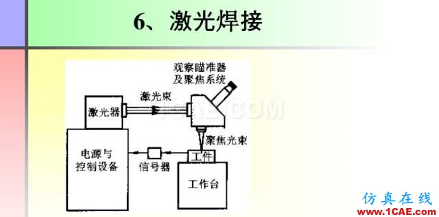 100張PPT，講述大學四年的焊接工藝知識，讓你秒變專家機械設計案例圖片47