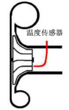 渦輪增壓發動機進氣噪聲控制詳解，值得收藏ansys結果圖片43