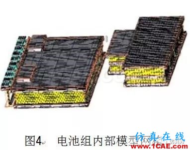 新能源汽車電池包液冷熱流如何計算？ansys分析案例圖片5