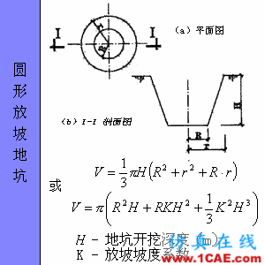 快接收,工程常用的各種圖形計算公式都在這了!AutoCAD應(yīng)用技術(shù)圖片71