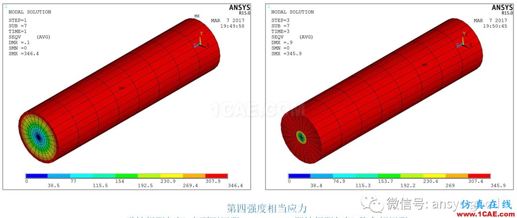 [原創]彈塑性專題-ANSYS屈服準則是啥？以圓軸的塑性扭轉為例ansys培訓的效果圖片6
