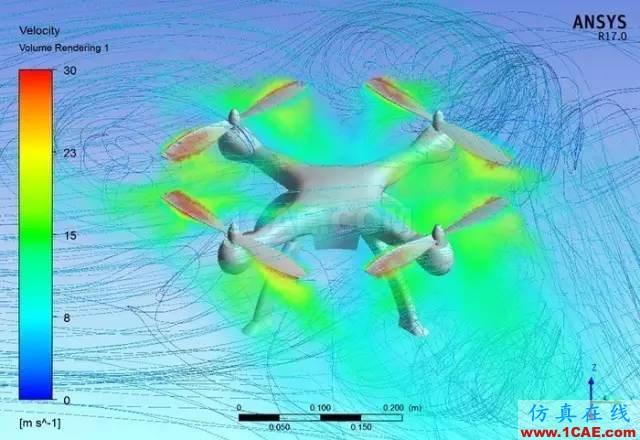 應(yīng)用 | ANSYS CFD在無人機(jī)設(shè)計中的應(yīng)用-視頻ansys分析案例圖片7