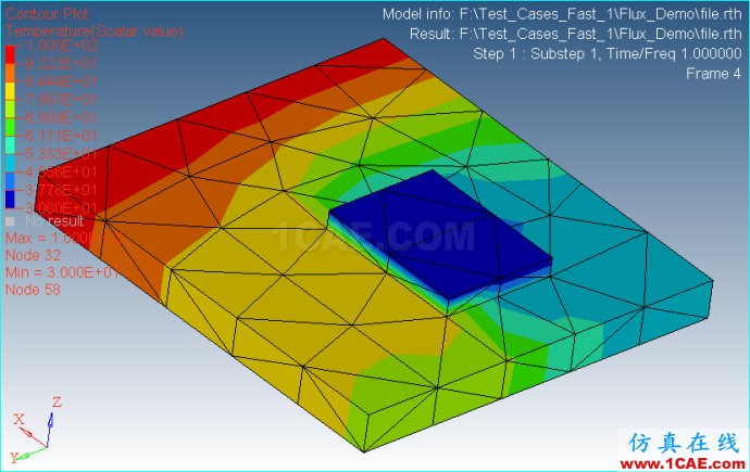 Ansys/Abauqs 穩態熱分析(2) Ansys/Abauqs 穩態熱分析(2)