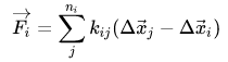 1492617245129038.png Fluent動網(wǎng)格【11】:彈簧光順fluent培訓的效果圖片3