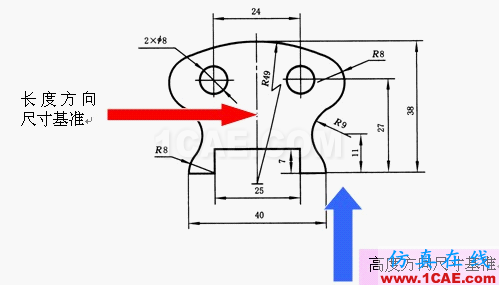 機(jī)械制圖基礎(chǔ)知識,大學(xué)四年的精華全在這里了!機(jī)械設(shè)計(jì)圖例圖片44
