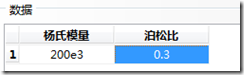 ANSYS與ABAQUS實例比較 | 桁架系統的靜力學分析ansys培訓的效果圖片17