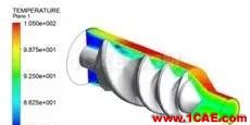 ANSYS POLYFLOW 系列（1）單/雙螺桿輸送與混合模擬【轉發】ansys圖片2