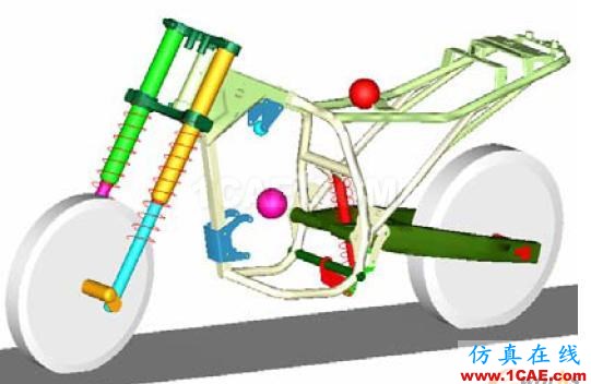 摩托車平順性仿真分析和懸架優(yōu)化設(shè)計 - 林子 - 林子清風 CAE/CFD工作室 摩托車平順性仿真分析和懸架優(yōu)化設(shè)計 - 林子 - 林子清風 CAE/CFD工作室