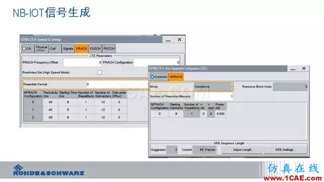創(chuàng)新不止！一文讀懂NB-IoT原理及測試ansysem培訓(xùn)教程圖片93