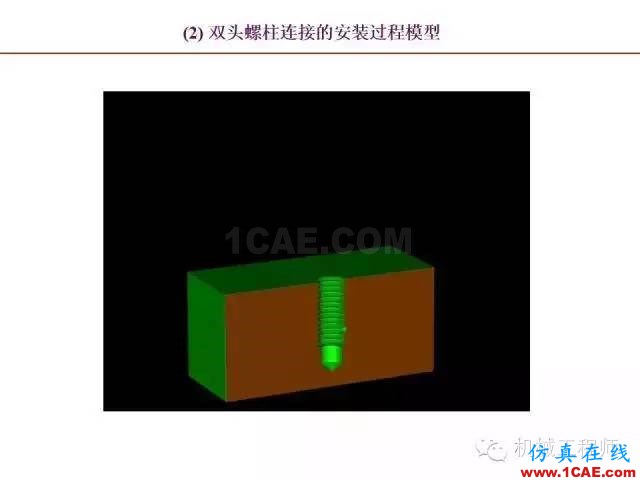 【專業積累】80頁PPT讓你全面掌握工程圖中的標準件和常用件機械設計圖例圖片38