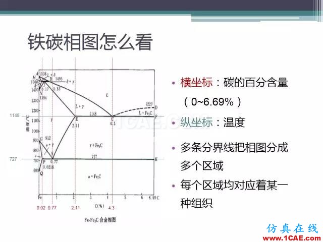 熱處理基礎(chǔ)知識(shí)，寫(xiě)的太好了機(jī)械設(shè)計(jì)案例圖片7
