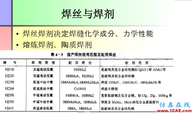 100張PPT，講述大學四年的焊接工藝知識，讓你秒變專家機械設計案例圖片22