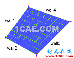 關(guān)于ICEM wbrCFD中2D網(wǎng)格轉(zhuǎn)3D的那點事兒