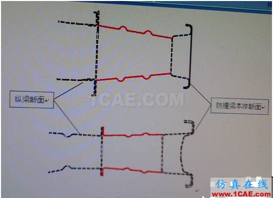 汽車防撞梁總成結(jié)構(gòu)設(shè)計ansys workbanch圖片7