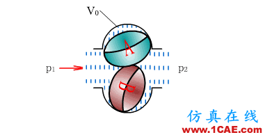 常見儀表原理,這些動(dòng)圖讓你看個(gè)明白機(jī)械設(shè)計(jì)案例圖片17
