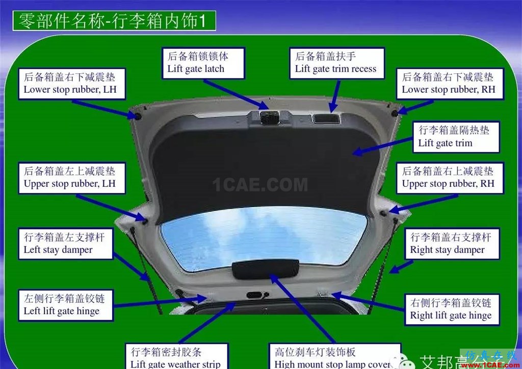汽車零部件中英文圖解大全（珍藏版）機(jī)械設(shè)計圖例圖片10