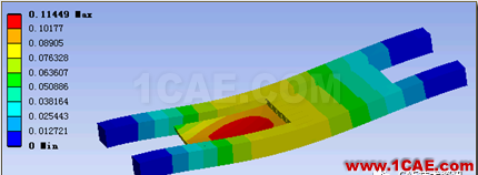【技術篇】基于ANSYS WORKBENCH的梁-板組合模型的建模ansys結果圖片27