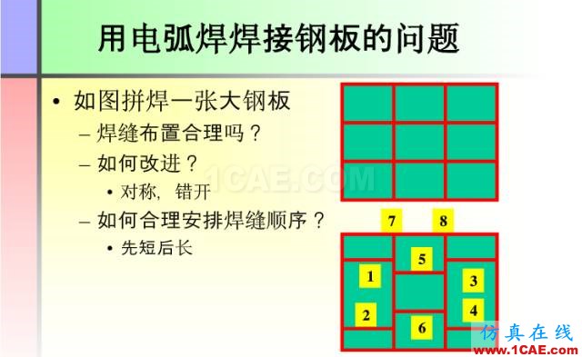 100張PPT，講述大學四年的焊接工藝知識，讓你秒變專家機械設計教程圖片31
