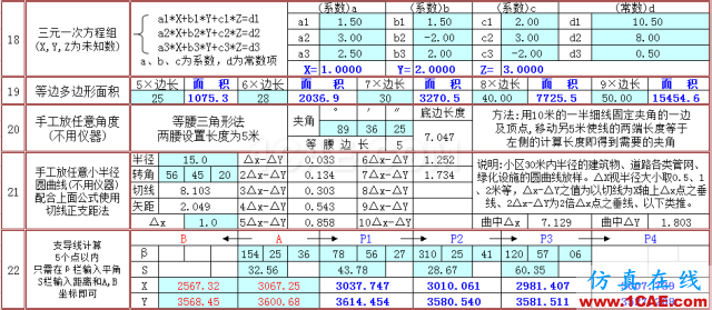 快接收,工程常用的各種圖形計算公式都在這了!AutoCAD分析圖片12