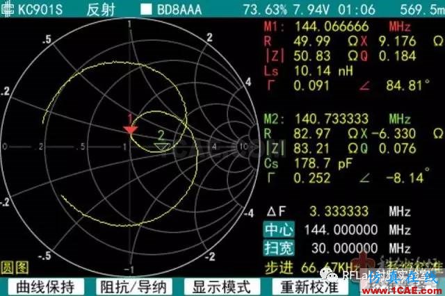 如何正確的測(cè)量天線阻抗HFSS培訓(xùn)的效果圖片3