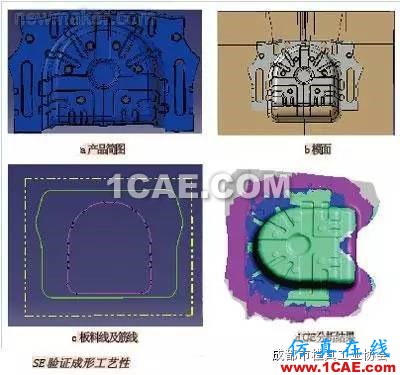沖壓同步工程(SE)在汽車(chē)車(chē)身開(kāi)發(fā)中的應(yīng)用autoform分析圖片5
