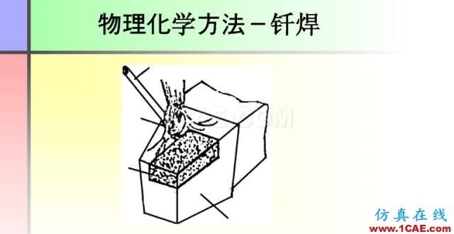 100張PPT，講述大學四年的焊接工藝知識，讓你秒變專家機械設計培訓圖片88