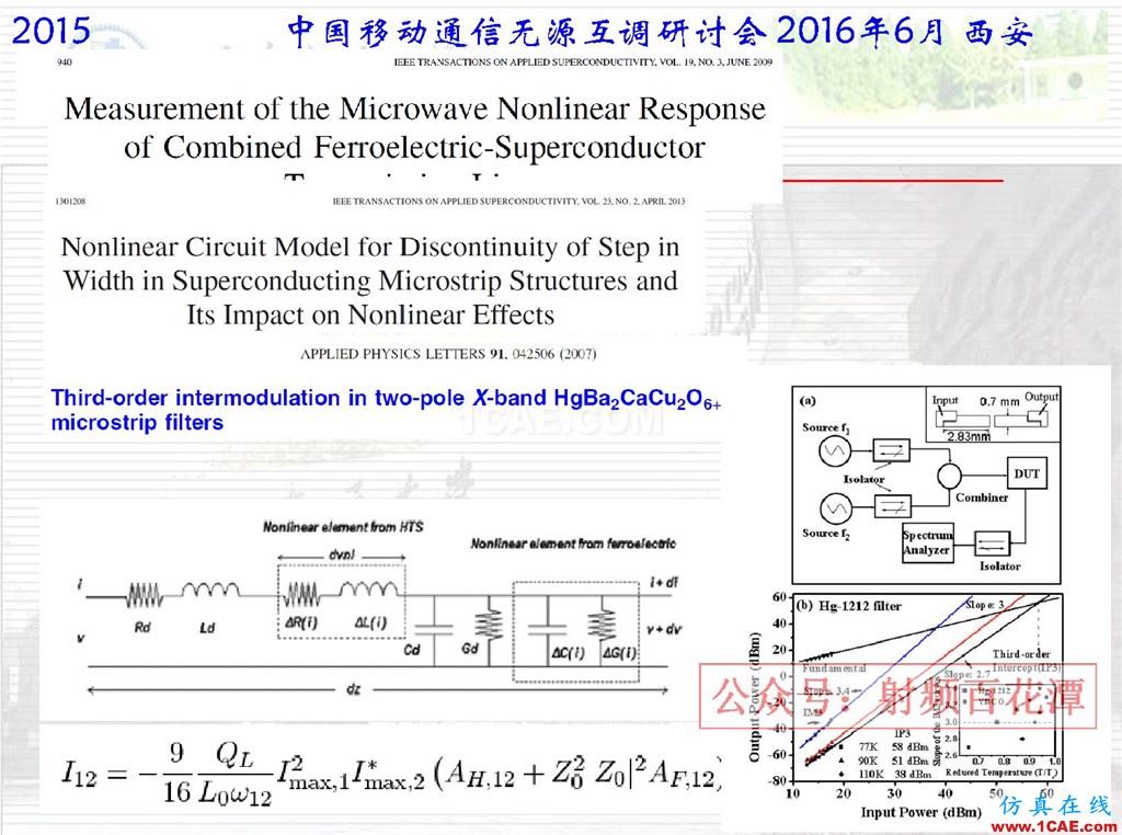 微波平面電路無源互調研究國外進展HFSS培訓的效果圖片19
