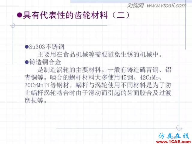齒輪齒條的基本知識(shí)與應(yīng)用！115頁ppt值得細(xì)看！機(jī)械設(shè)計(jì)圖例圖片59