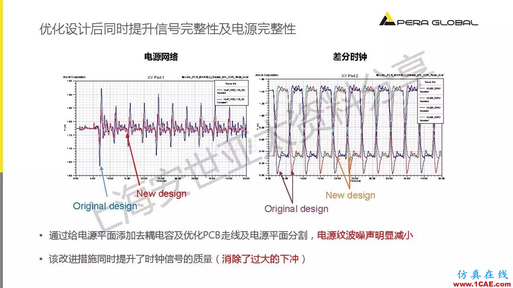 技術分享 | ANSYS電子系統電磁兼容仿真分析技術ansysem應用技術圖片23
