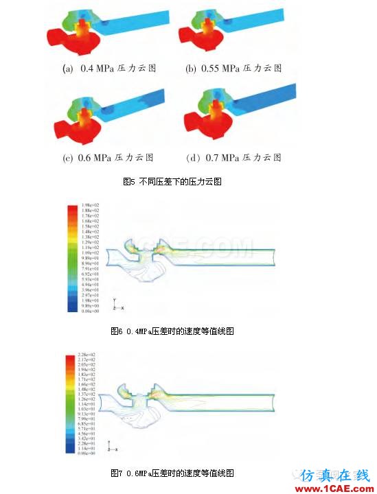 【專業解讀】不同壓降下調節閥流量系數的分析ansys分析圖片8