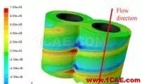 ANSYS POLYFLOW 系列（1）單/雙螺桿輸送與混合模擬【轉發】ansys結構分析圖片7