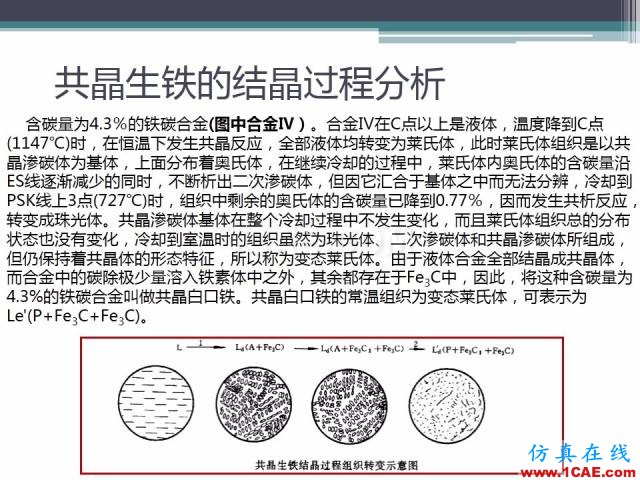 熱處理基礎(chǔ)知識(shí)，寫(xiě)的太好了機(jī)械設(shè)計(jì)圖例圖片19