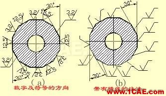 機械人不可缺少的四大類基礎資料,建議永久收藏【轉發(fā)】Catia學習資料圖片14
