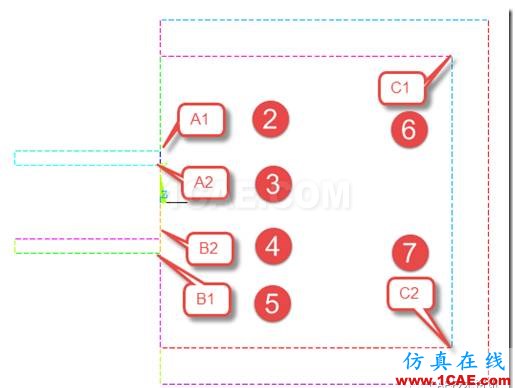 基于ANSYS經典界面的雙波導的聲輻射分析ansys培訓的效果圖片11