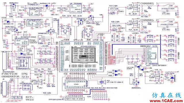 硬件電路設(shè)計規(guī)范：非常好的硬件設(shè)計參考ansys hfss圖片2