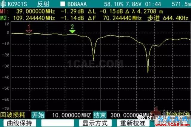 如何正確的測(cè)量天線阻抗HFSS分析圖片2